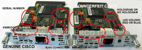 Cisco wic 1dsu t1 v2 comparison